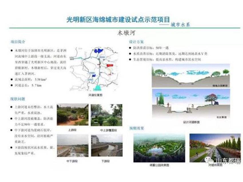 如何理解「海綿城市」的概念？